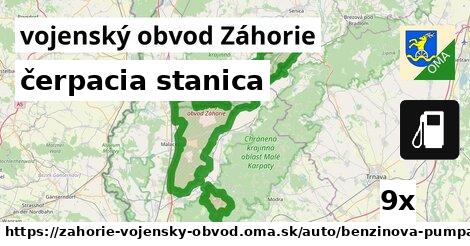 čerpacia stanica, vojenský obvod Záhorie