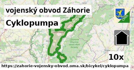 cyklopumpa v vojenský obvod Záhorie