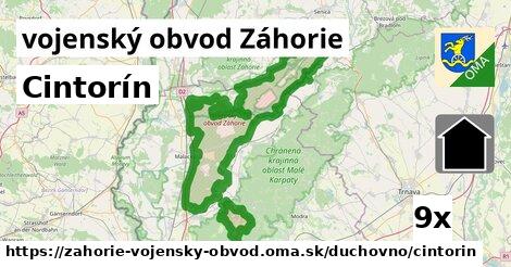 Cintorín, vojenský obvod Záhorie