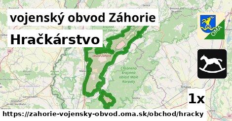 Hračkárstvo, vojenský obvod Záhorie