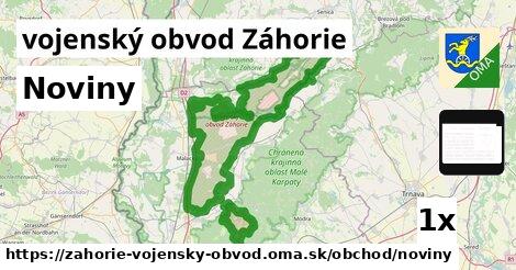 Noviny, vojenský obvod Záhorie