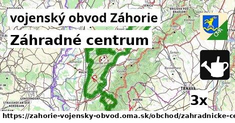 Záhradné centrum, vojenský obvod Záhorie