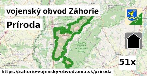 príroda v vojenský obvod Záhorie