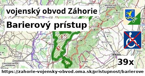 Barierový prístup, vojenský obvod Záhorie