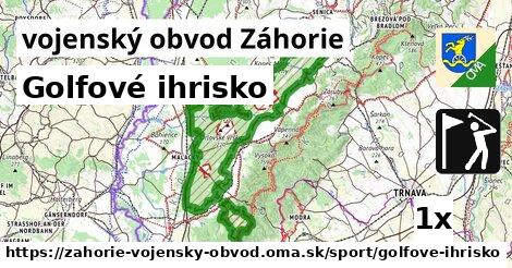 Golfové ihrisko, vojenský obvod Záhorie