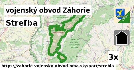 Streľba, vojenský obvod Záhorie