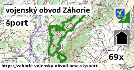 šport v vojenský obvod Záhorie