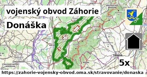 Donáška, vojenský obvod Záhorie