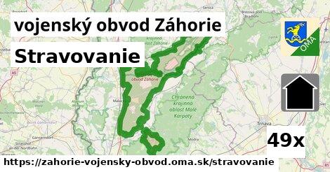 stravovanie v vojenský obvod Záhorie