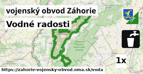 vodné radosti v vojenský obvod Záhorie