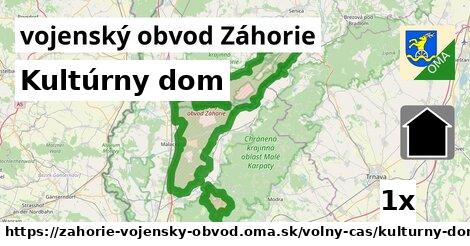 Kultúrny dom, vojenský obvod Záhorie