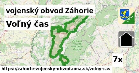 voľný čas v vojenský obvod Záhorie