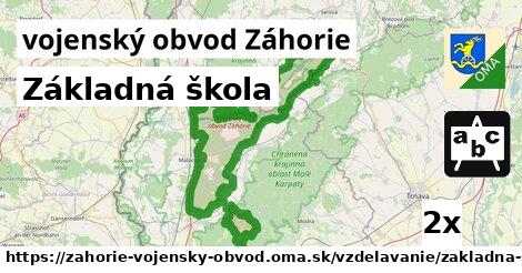 Základná škola, vojenský obvod Záhorie