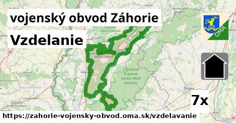 vzdelanie v vojenský obvod Záhorie