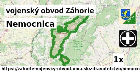 Nemocnica, vojenský obvod Záhorie