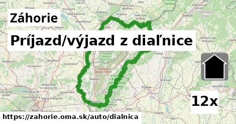 Príjazd/výjazd z diaľnice, Záhorie