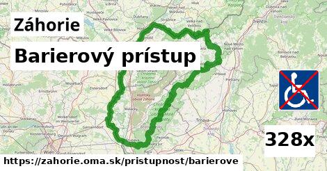 Barierový prístup, Záhorie