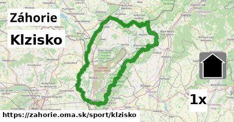 Klzisko, Záhorie