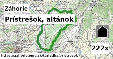 Prístrešok, altánok, Záhorie