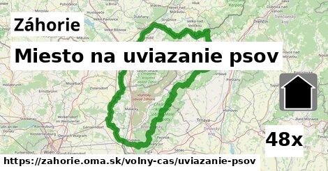 Miesto na uviazanie psov, Záhorie