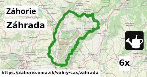 Záhrada, Záhorie