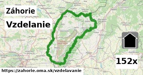 vzdelanie v Záhorie