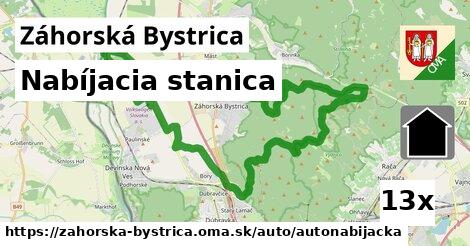 nabíjacia stanica v Záhorská Bystrica