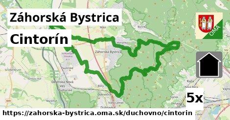 Cintorín, Záhorská Bystrica