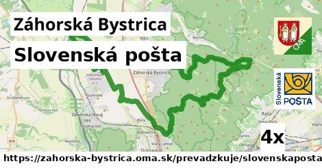 Slovenská pošta, Záhorská Bystrica