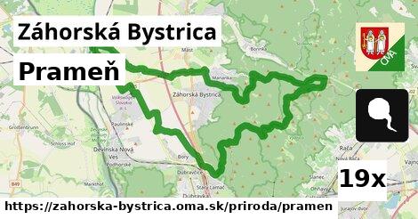 Prameň, Záhorská Bystrica