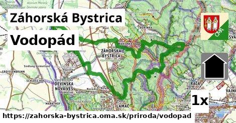 Vodopád, Záhorská Bystrica