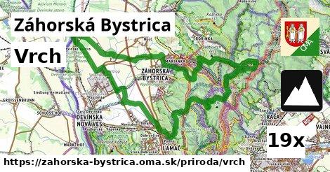 vrch v Záhorská Bystrica