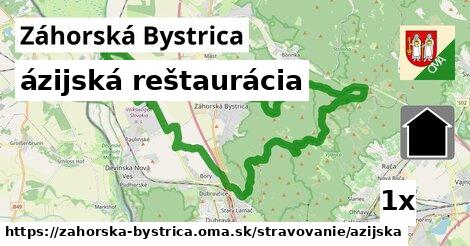 ázijská reštaurácia, Záhorská Bystrica