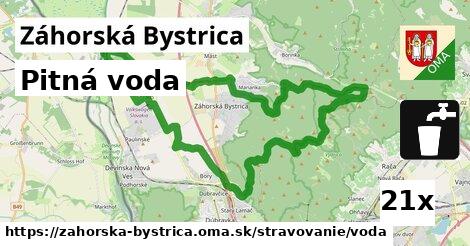 pitná voda v Záhorská Bystrica