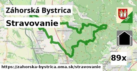 stravovanie v Záhorská Bystrica