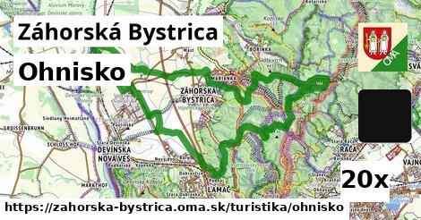 ohnisko v Záhorská Bystrica