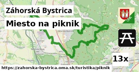 Miesto na piknik, Záhorská Bystrica