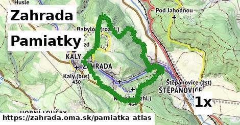 pamiatky v Zahrada