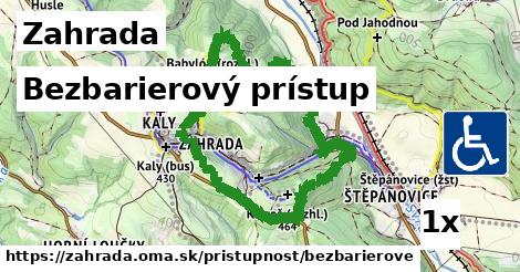 Bezbarierový prístup, Zahrada