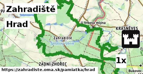 Hrad, Zahradiště