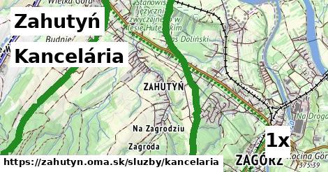 Kancelária, Zahutyń