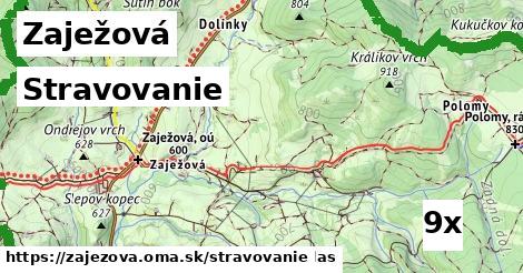 stravovanie v Zaježová