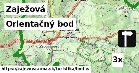 Orientačný bod, Zaježová