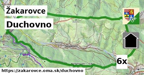 duchovno v Žakarovce