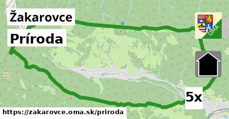 príroda v Žakarovce