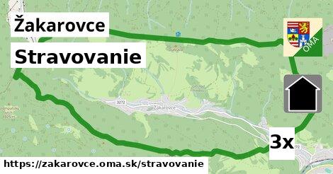 stravovanie v Žakarovce