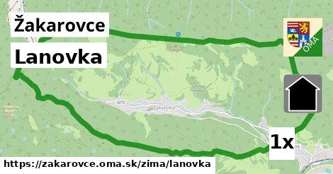 Lanovka, Žakarovce