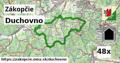 duchovno v Zákopčie