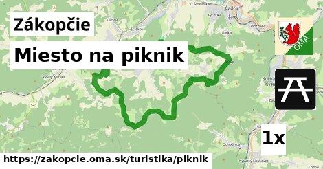 Miesto na piknik, Zákopčie