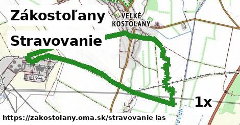 stravovanie v Zákostoľany